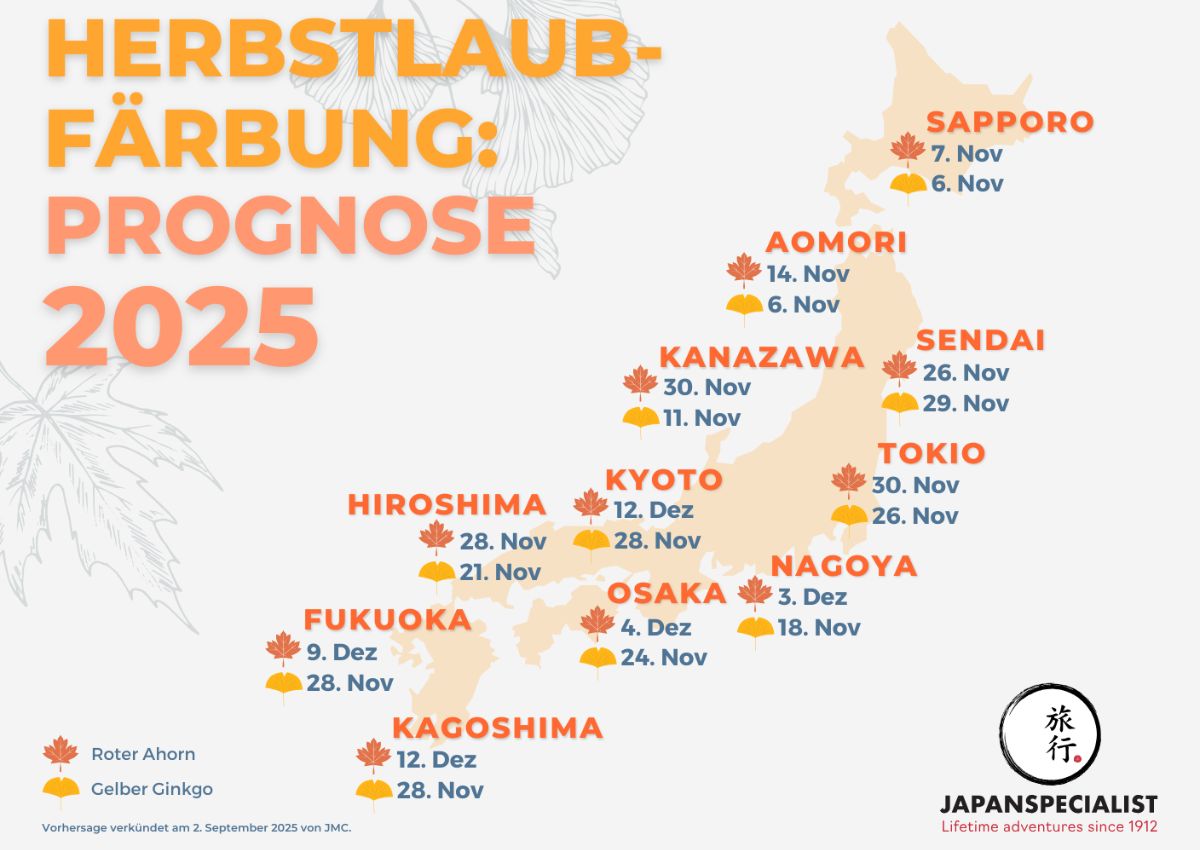 Herbstlaub-Prognose Japan 2025