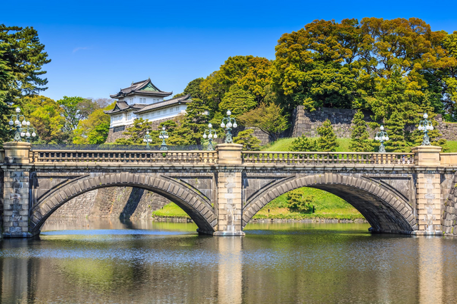 Nijubashi-Brücke und Imperial Palace, Tokio