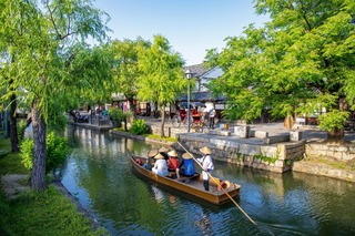Bezirk Kurashiki-Kanal